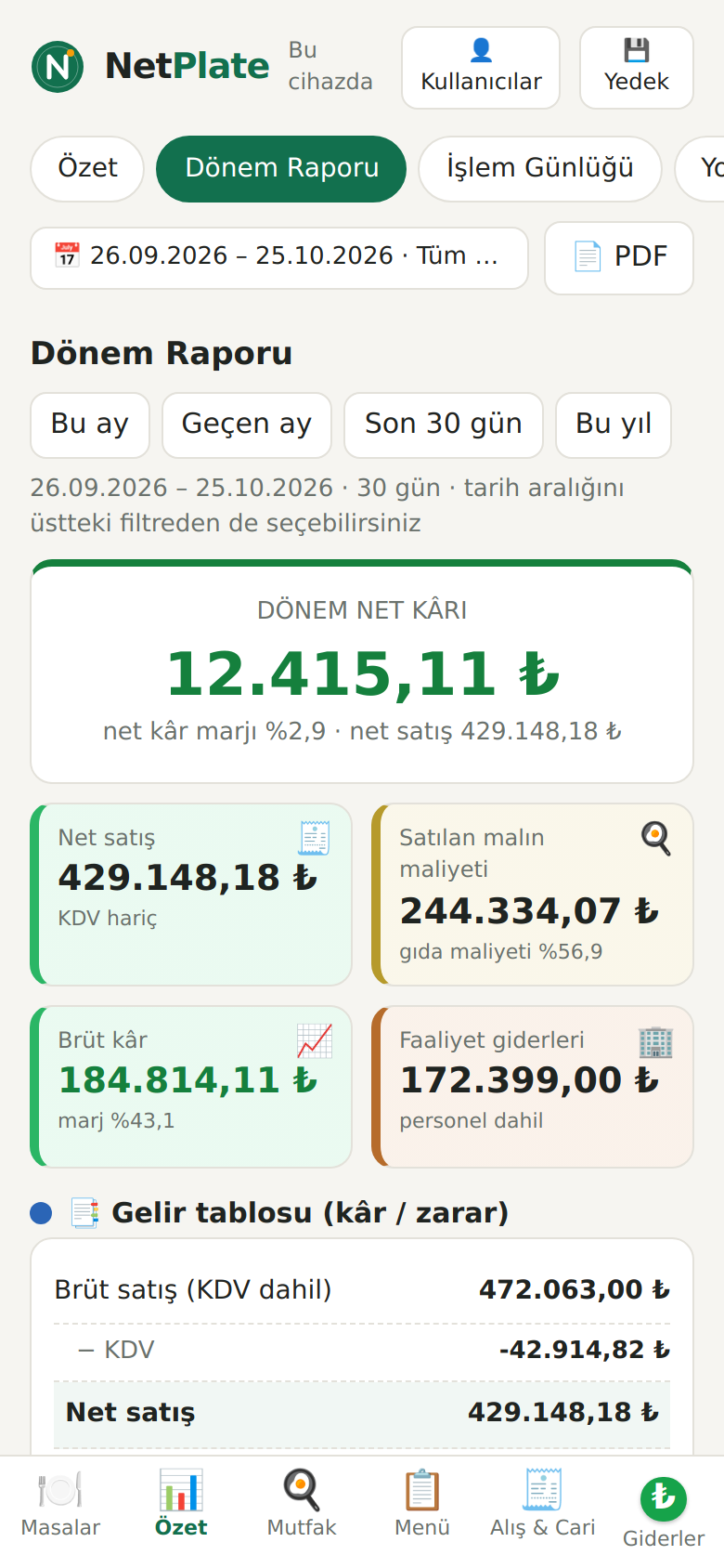 Dönem raporu ekranı